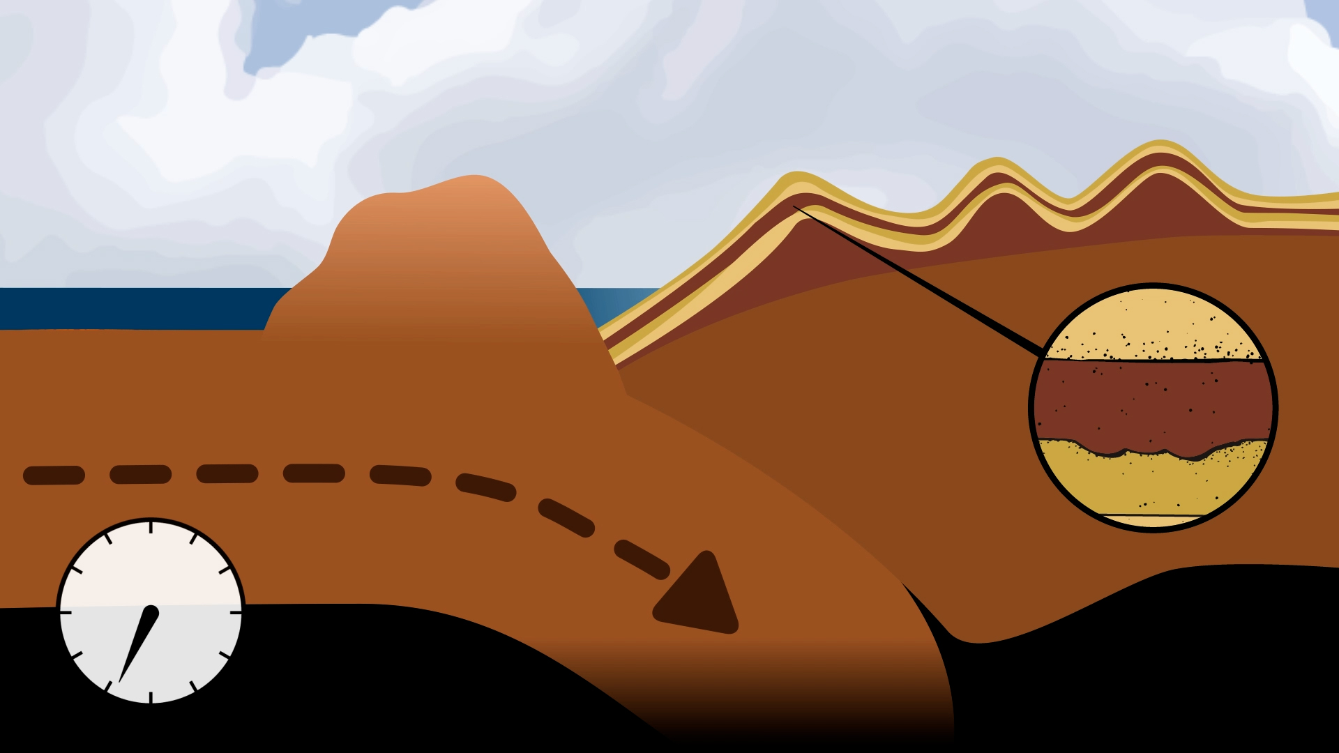 An illustration of a cross section of the earth. Sedimentary layers are folded as they are pushed up into mountains from tectonic plate subduction.