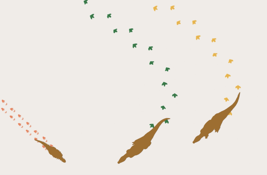 Two hadrosaur silhouettes walk beside each other, making two trackways with the same curve. An ankylosaur also leaves prints.